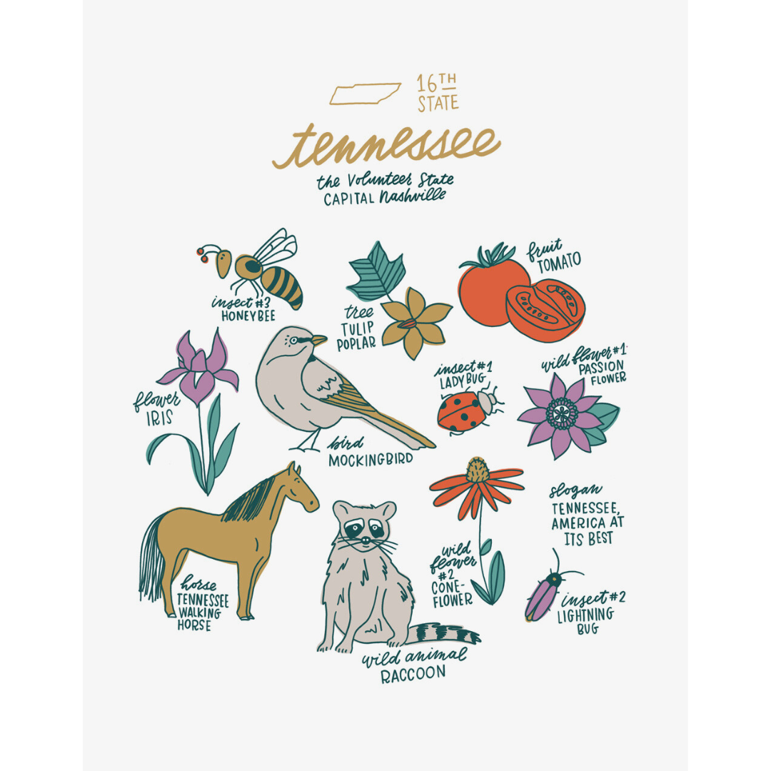 8x10 art print of Tennessee icons. 