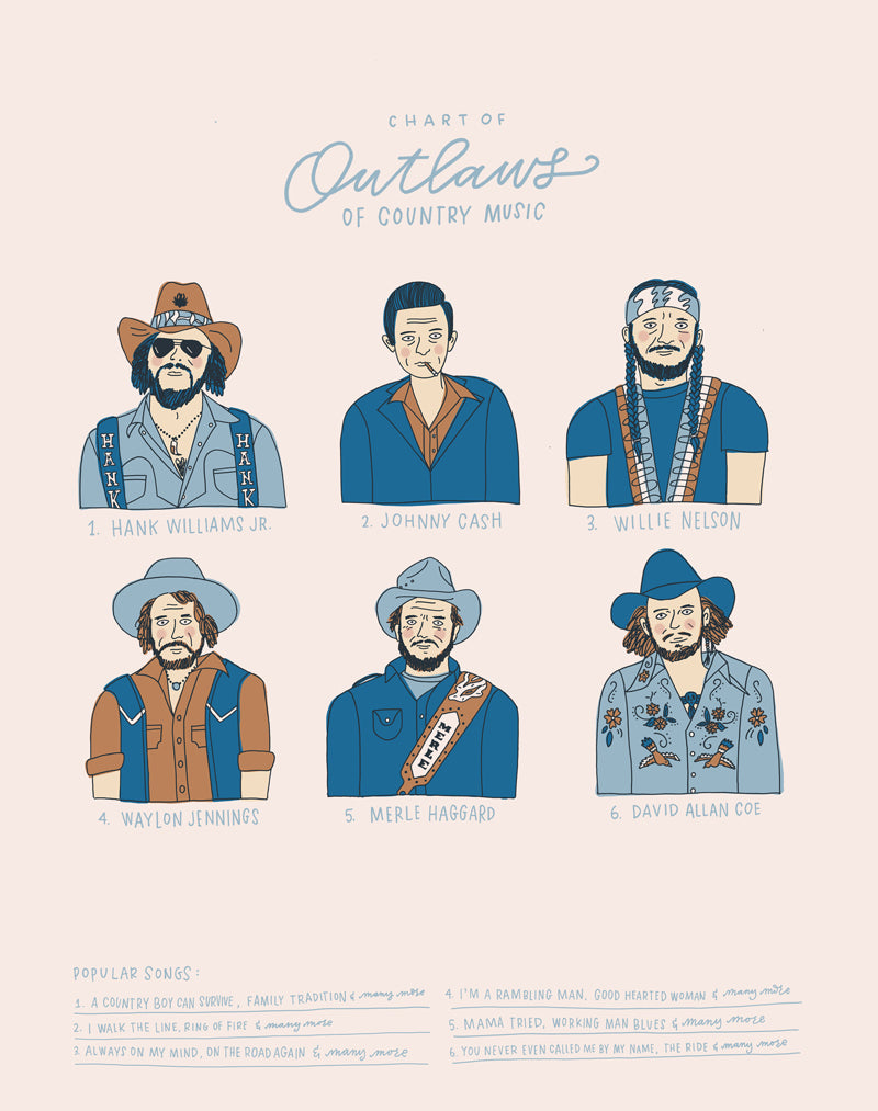 8 x 10 art print of country music legends. 