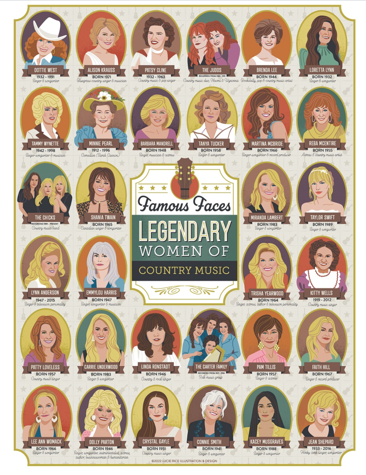 500 piece puzzle illustrations of Legendary Women of Country Music