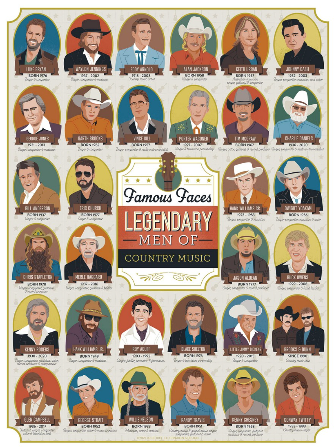 500 piece illustrated puzzle of Legendary Men of Country Music 
