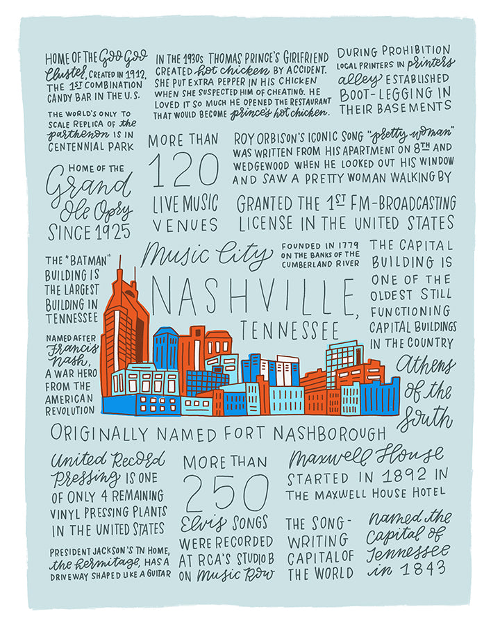 History of Nashville Print